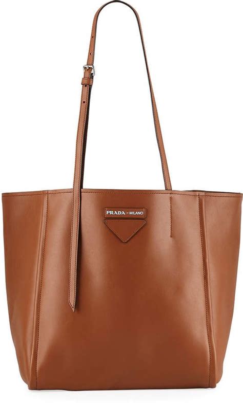 prada small prada concept shopper|prada re edition tote.